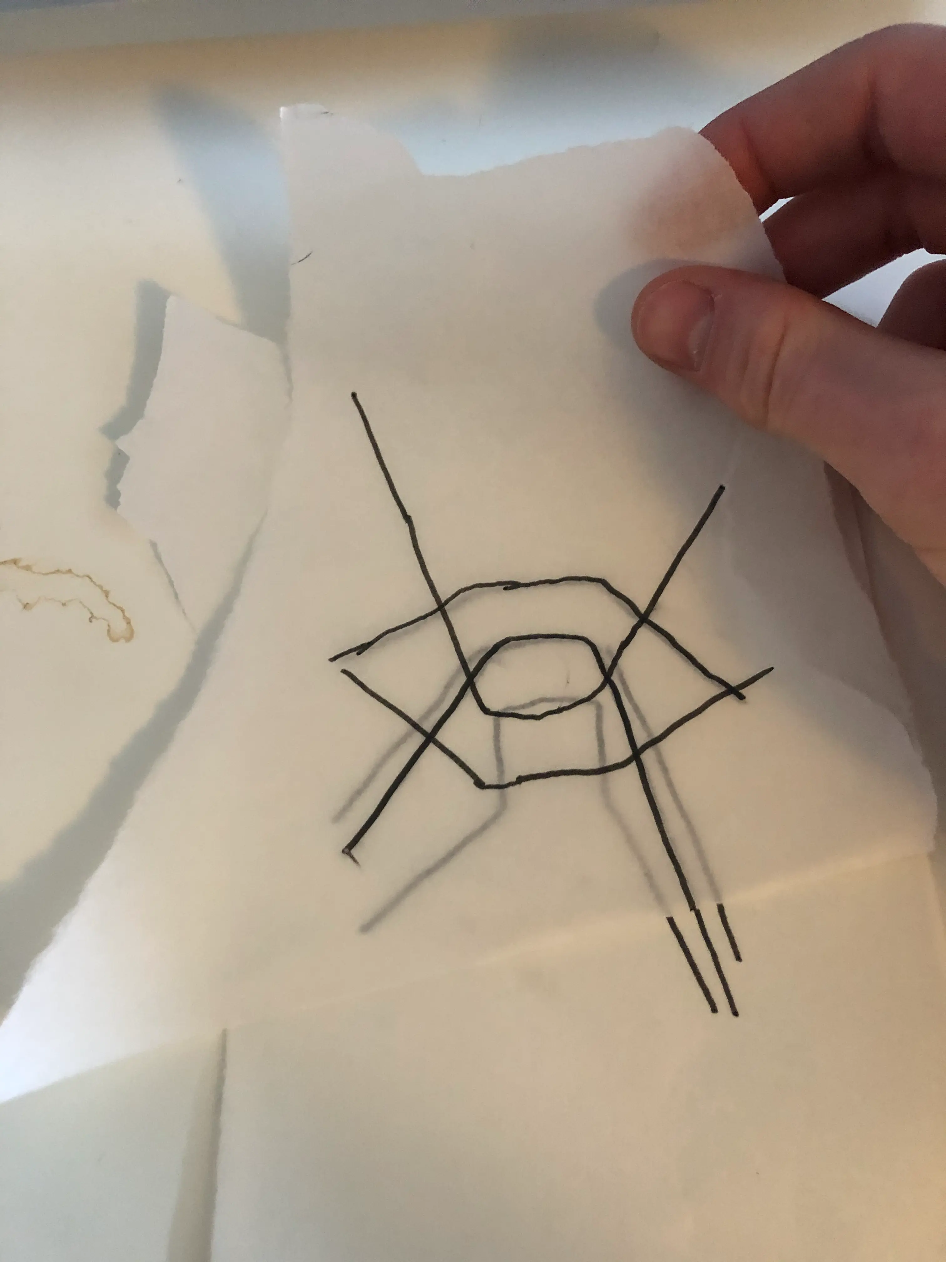 Skitsering i brugte karklude