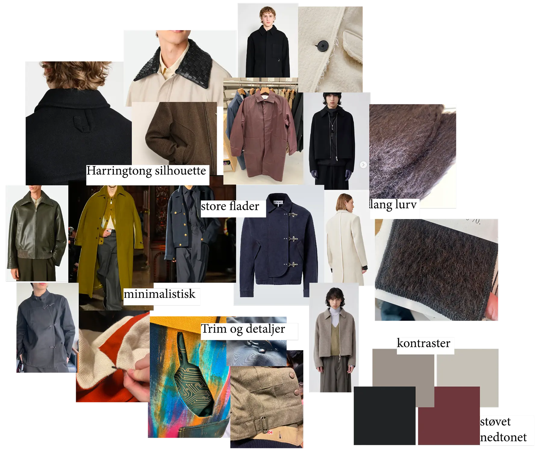 Moodboard til Uldjakke