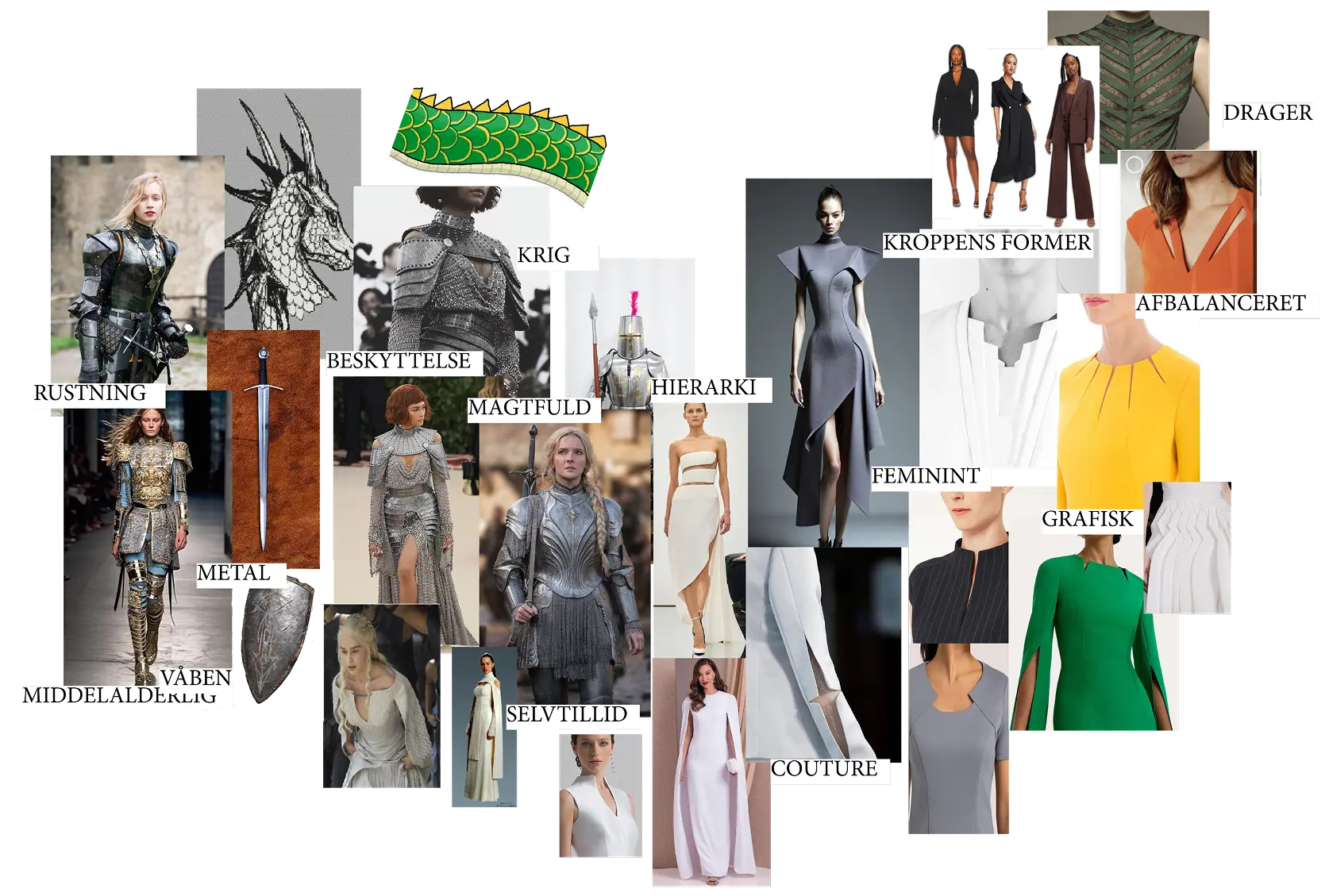 Moodboard til En Moderne Rustning
